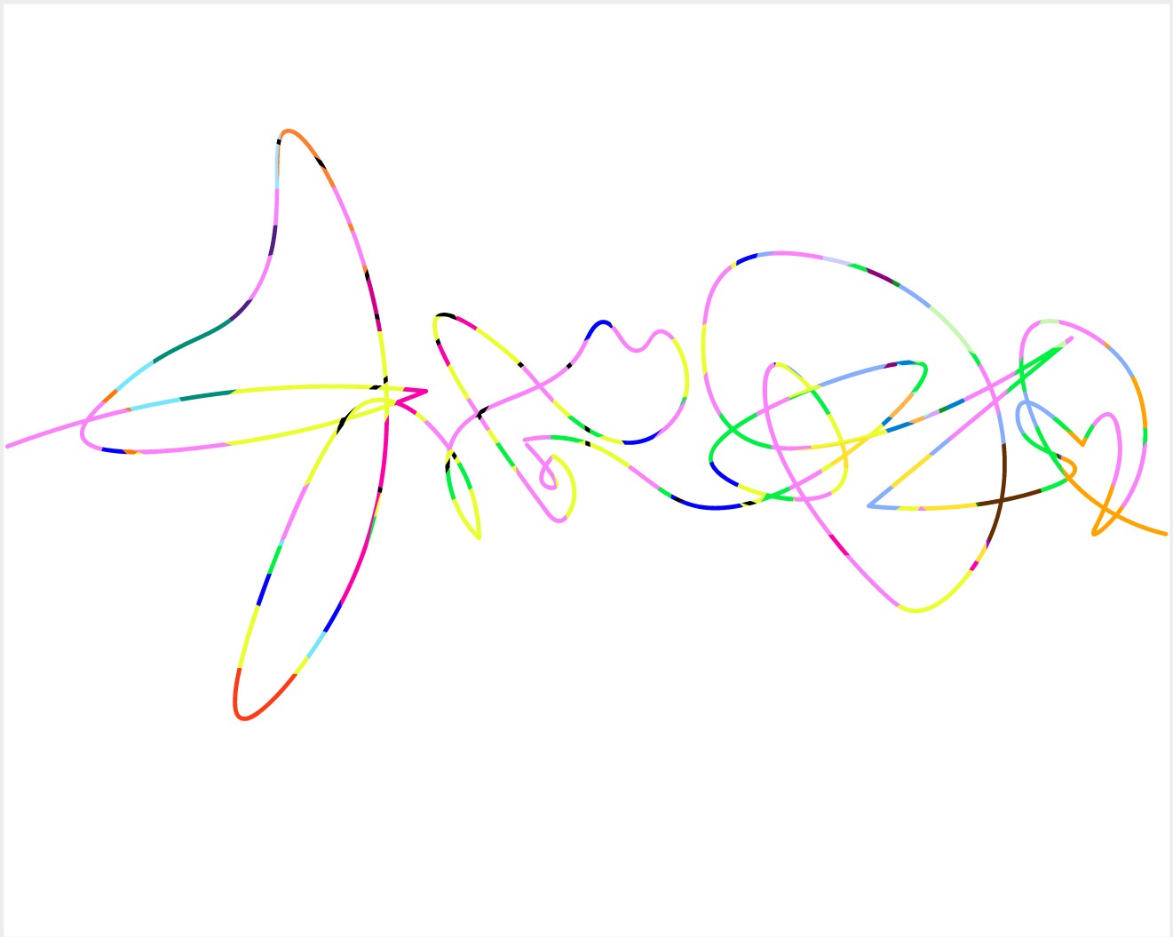 そのノートに記された世界の謎